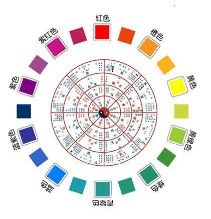 銀色屬五行|【五行顏色八字指南】掌握五行色彩，趨吉避兇，提升。